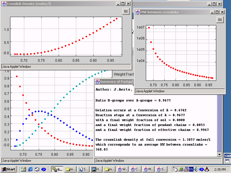 Postgel Results screen